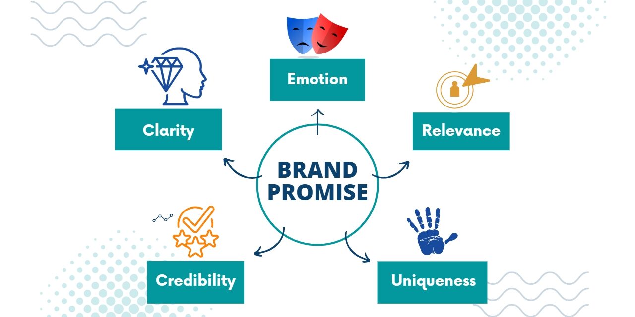 How to Craft an Irresistible Brand Promise: A Comprehensive Guide for Coaches